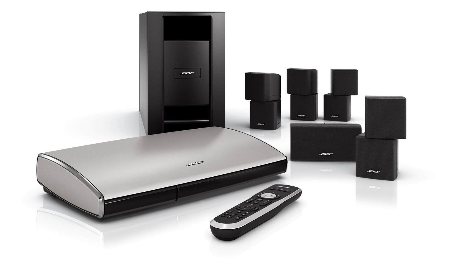 How To Set Up A Bose Home Theater System