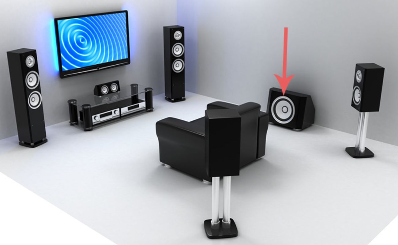 Which Way Should A Subwoofer Face In A Home Theater