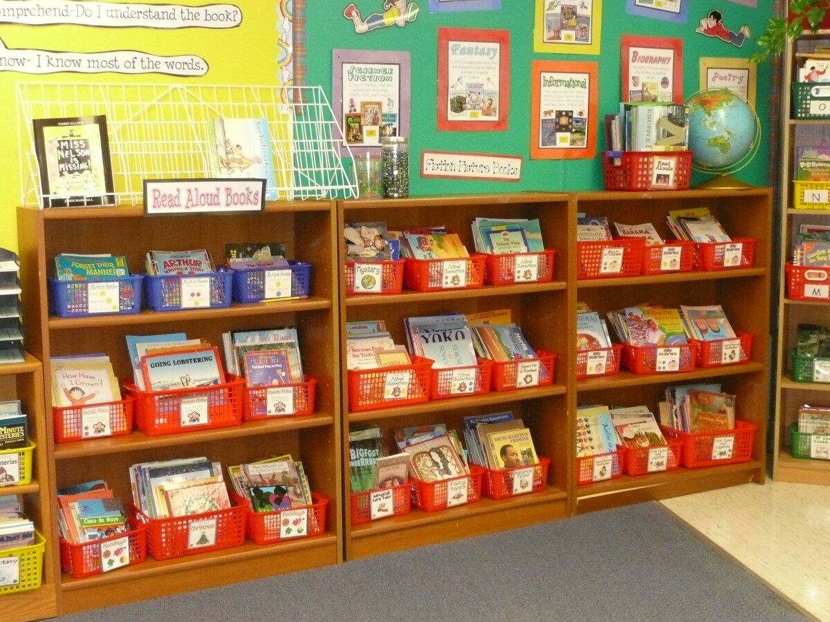 How To Organize A Classroom Library