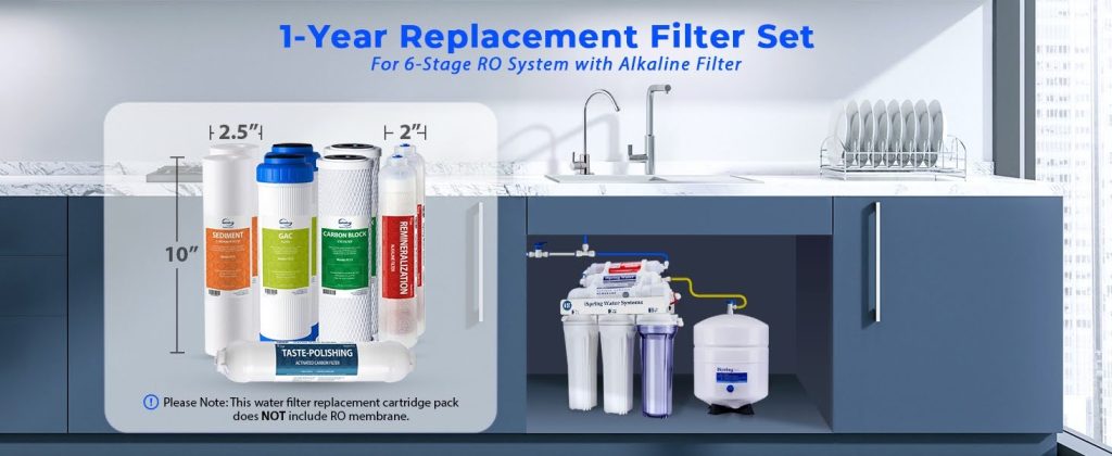 iSpring filter set